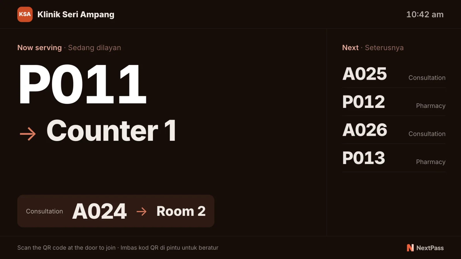The NextPass TV board: P011 now serving at Counter 1, A024 at Room 2, and the next numbers A025, P012, A026 and P013.